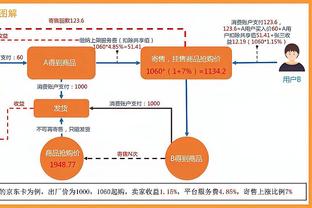 莫耶斯：赖斯的转会是双赢的交易，我们都得到了彼此需要的东西